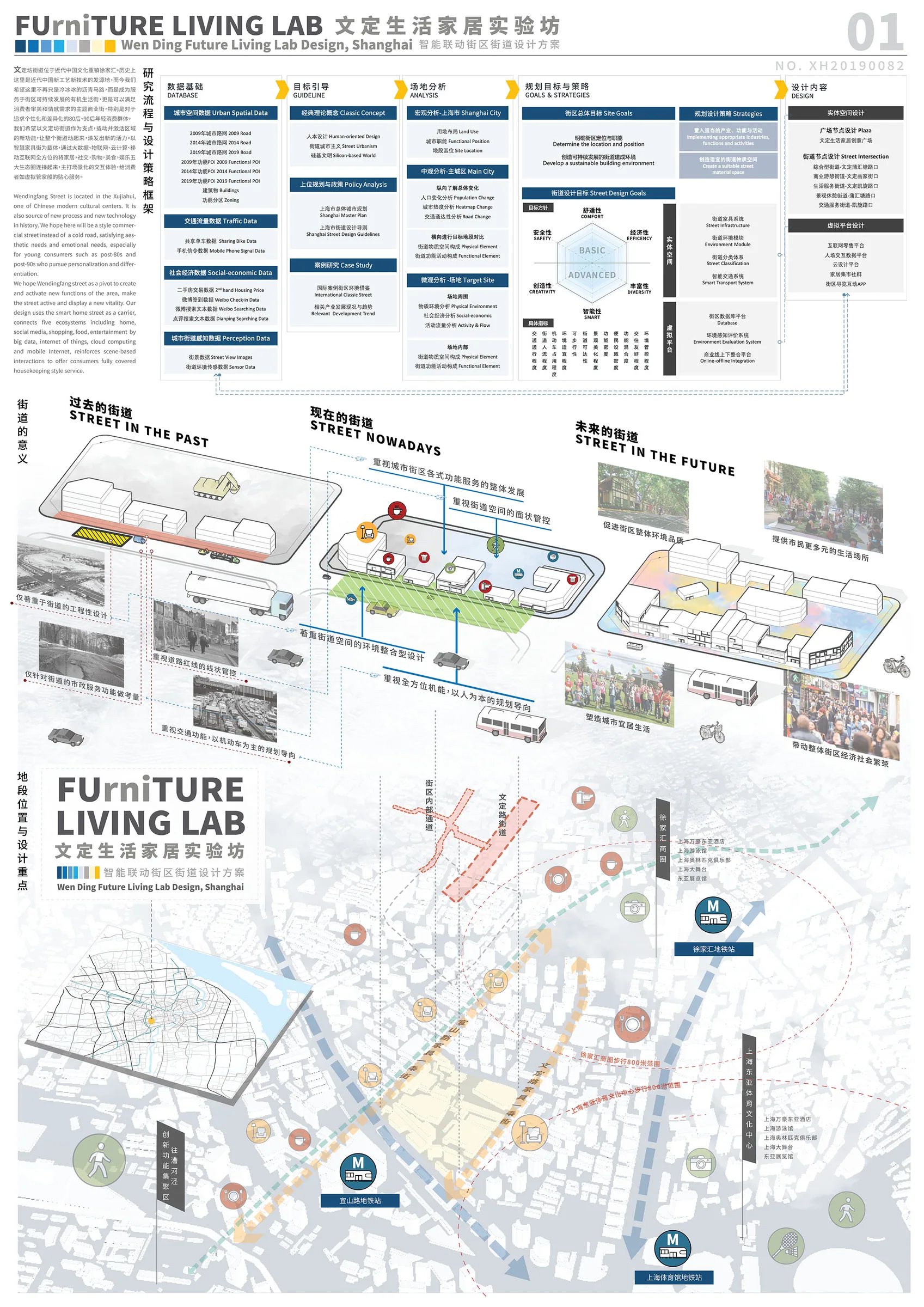 Future Living Lab — cover